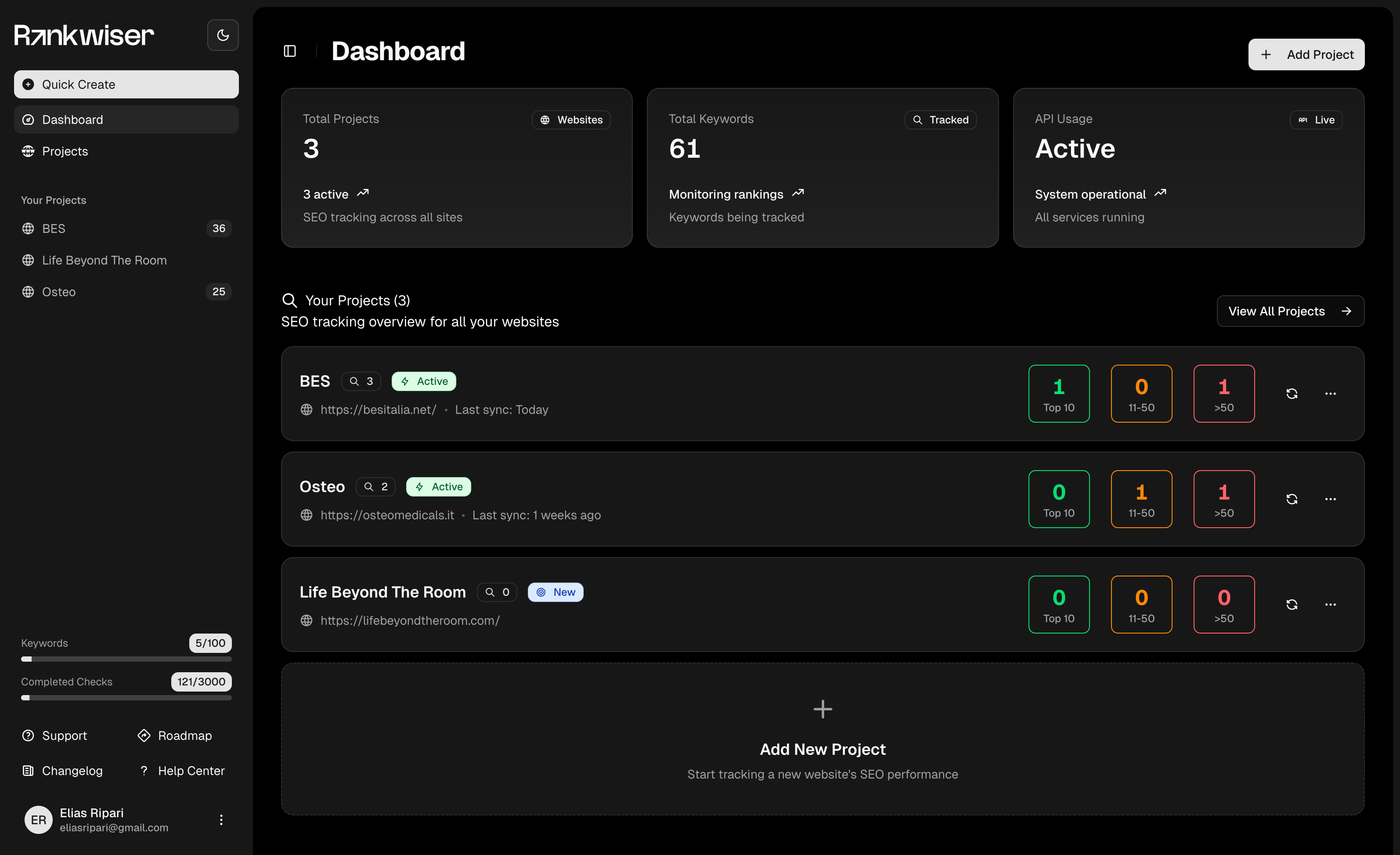 RankWiser Dashboard